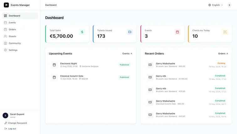 Dashboard