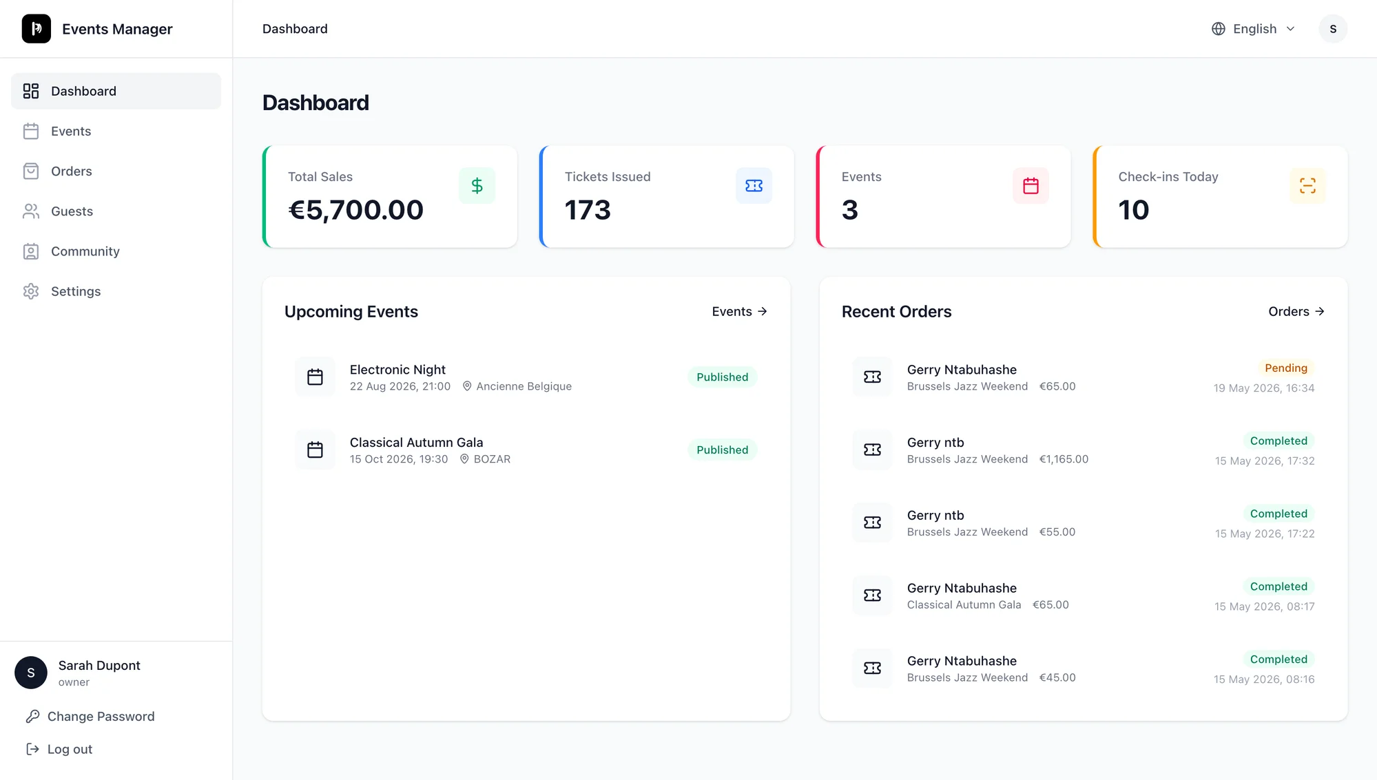 Event ticketing admin dashboard with sales analytics